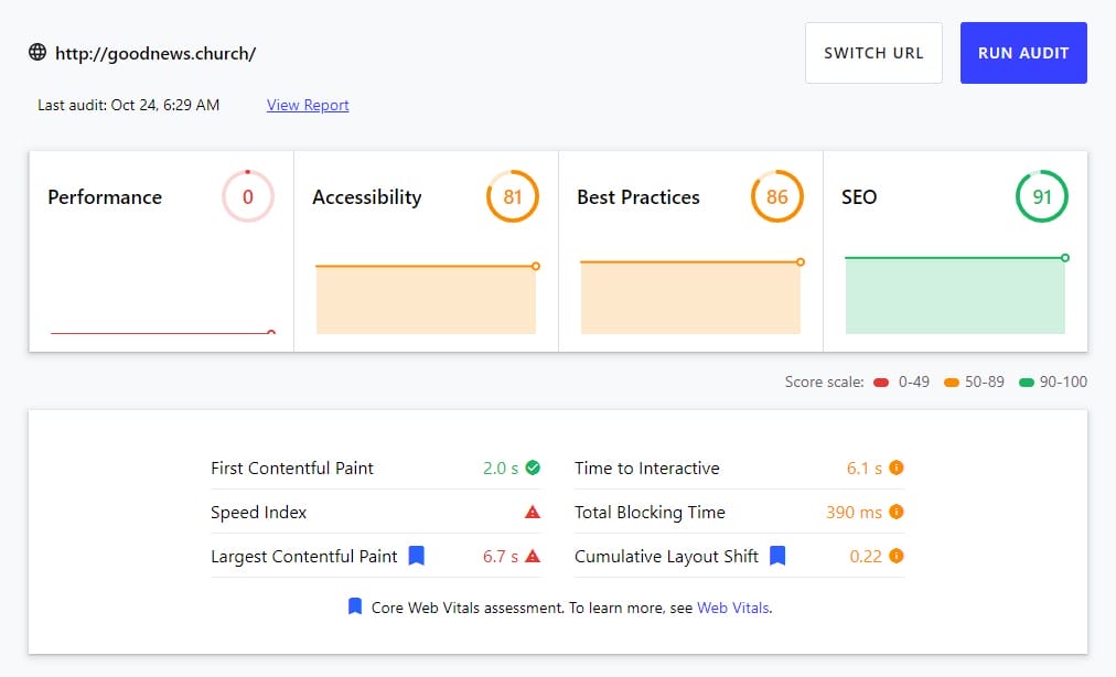 Evaluating a website performance (0), accessibility (81), best practices (86) and SEO (91).